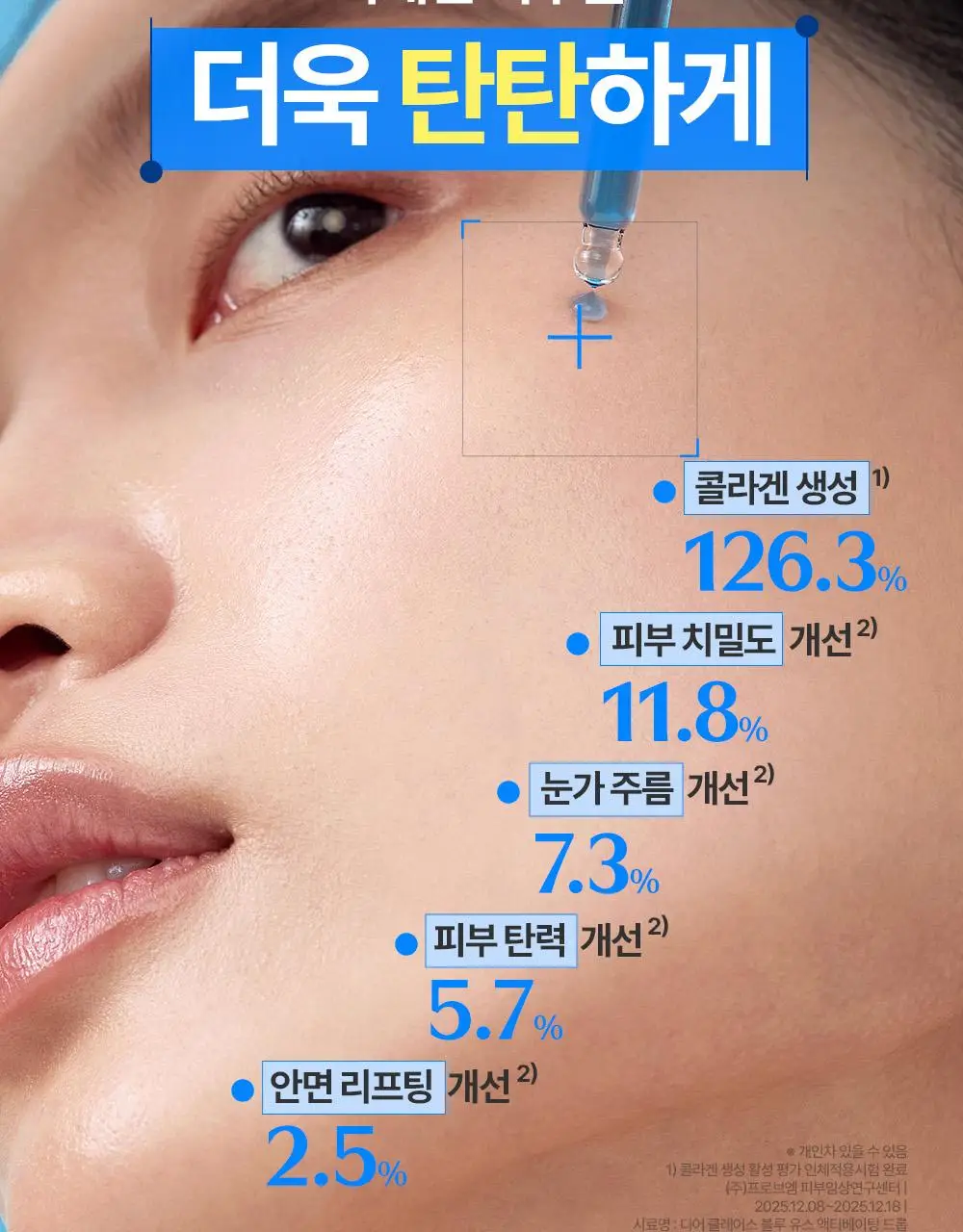 [코난 콜라보/진정1등] 클레어스 블루 유스 액티베이팅 드롭 50ml 한정기획 (+명탐정 코난 키링 랜덤 증정) 상세페이지 30